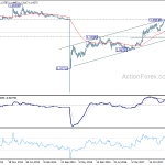 eurchf20181006w3