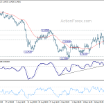 eurchf20181008a1