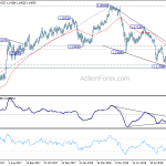 eurchf20181008a2