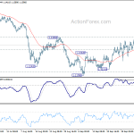 eurchf20181010a1