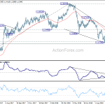 eurchf20181010a2