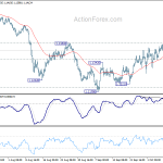 eurchf20181011a1