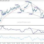 eurchf20181011a2