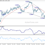 eurchf20181012a2