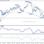 eurchf20181013w2