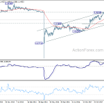 eurchf20181013w3