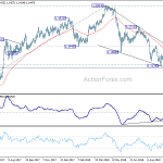 eurchf20181015a2