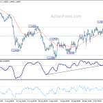 eurchf20181016a1