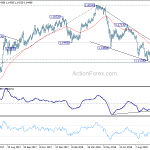 eurchf20181016a2