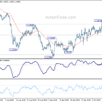 eurchf20181017a1