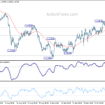 eurchf20181018a1