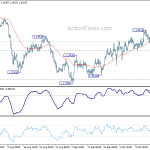 eurchf20181019a1