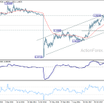 eurchf20181020w3