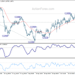 eurchf20181022a1