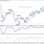 eurchf20181023a1