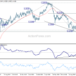 eurchf20181023a2