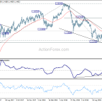 eurchf20181024a2