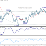 eurchf20181025a1