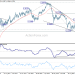 eurchf20181025a2