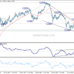 eurchf20181026a2