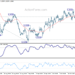 eurchf20181027w1