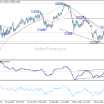 eurchf20181029a2