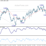 eurchf20181030a1