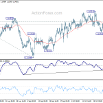 eurchf20181031a1