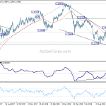 eurchf20181031a2