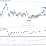 eurgbp20181001a2