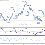 eurgbp20181002a1