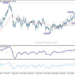 eurgbp20181002a2