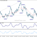 eurgbp20181003a1