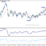 eurgbp20181003a2