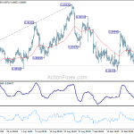 eurgbp20181004a1