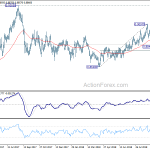 eurgbp20181004a2