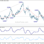 eurgbp20181005a1