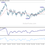 eurgbp20181005a2