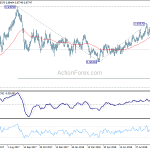 eurgbp20181006w2