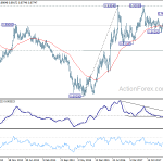 eurgbp20181006w3