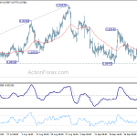 eurgbp20181008a1