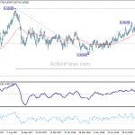 eurgbp20181008a2