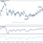 eurgbp20181009a2