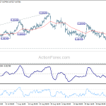 eurgbp20181010a1