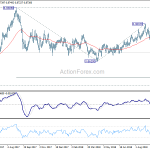 eurgbp20181010a2