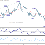 eurgbp20181011a1