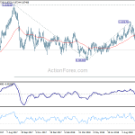 eurgbp20181011a2