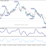 eurgbp20181015a1