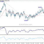 eurgbp20181016a2