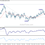 eurgbp20181017a2